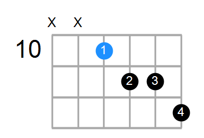 C7b5 Chord